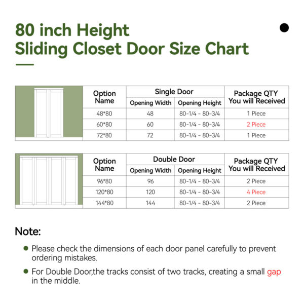 80" 5-Lite Frosted Glass Closet Sliding Door — No Assembly Required