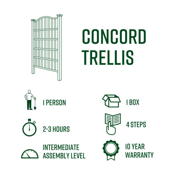 Concord Vinyl Lattice Panel Trellis 96" H x 54" W - Outdoor Screen