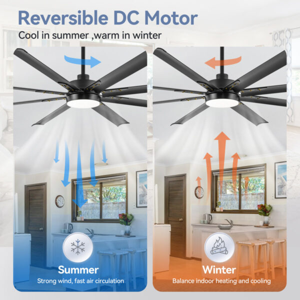 Ikera 72" Large Windmill Ceiling Fan with Light and Remote, Quiet DC