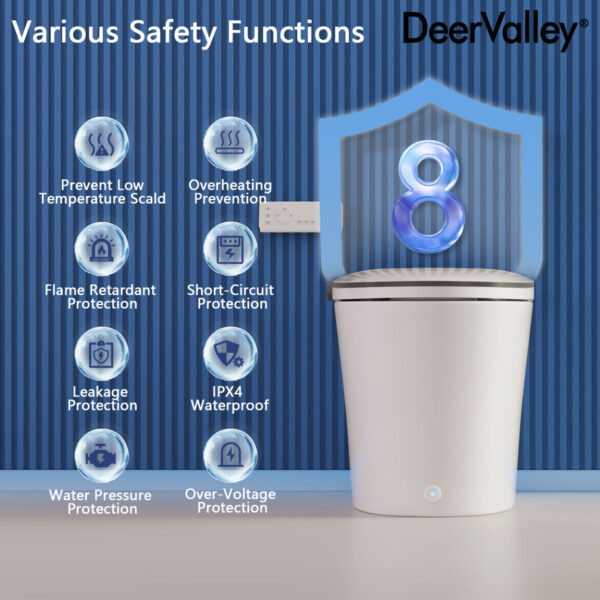 Smart Toilet - Tankless Elongated Bidet, Heated Seat & Remote Flush
