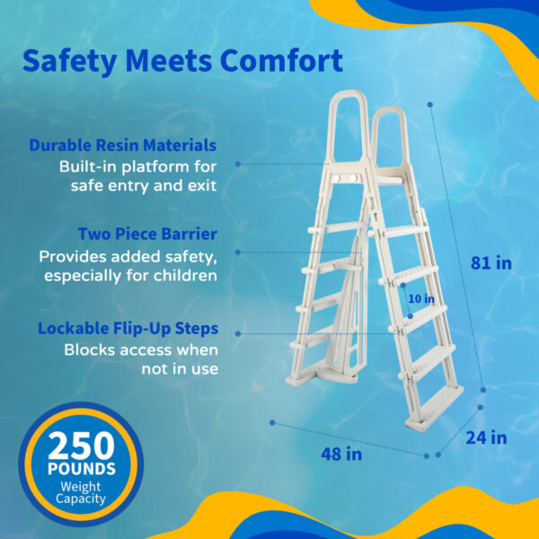 Trinity Round 52-inch Deep Steel-Wall Pool Package & 7-inch Top Rail